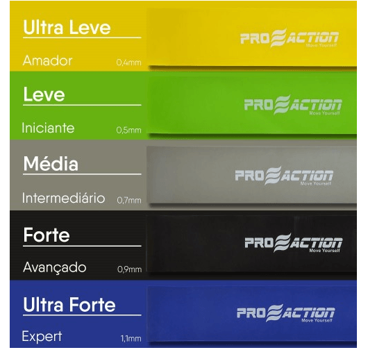 Mini-Band-Forte-Preta-G400-Proaction