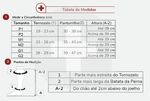 tabela