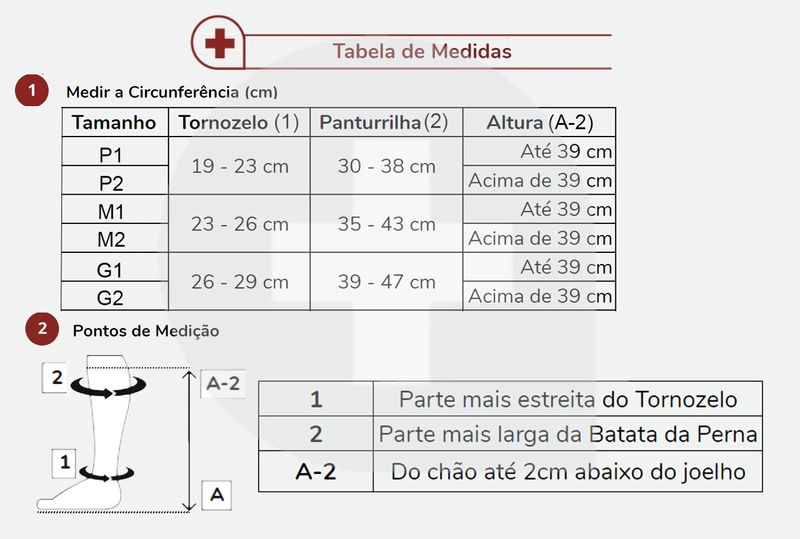 tabela
