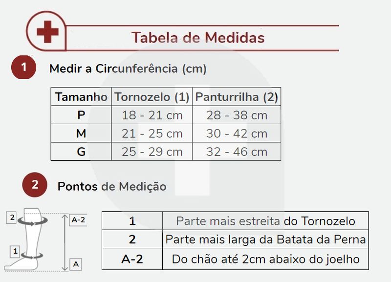 tabela