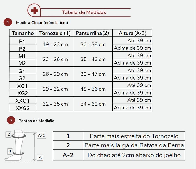 tabela