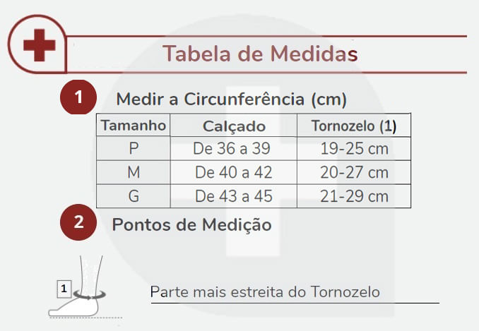 tabela