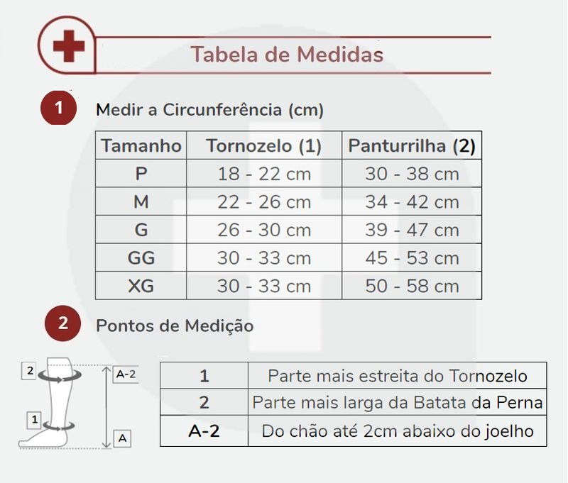 Tabela_Antitrombo_Panturrilha