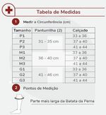 Tabela_Perfomance