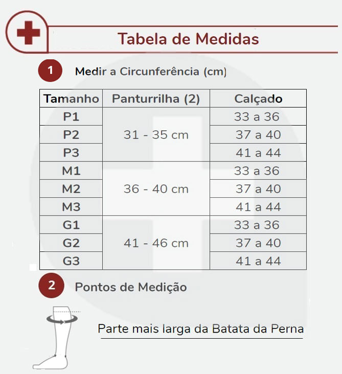 Tabela_Perfomance