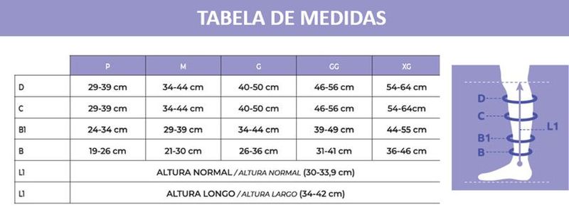 tabela-Meia-Compreflex-Sigvaris